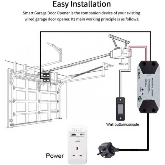 Tuya WiFi Anahtarı Garaj Kapısı Kontrol Cihazı 100-240V UK Fişli - 2