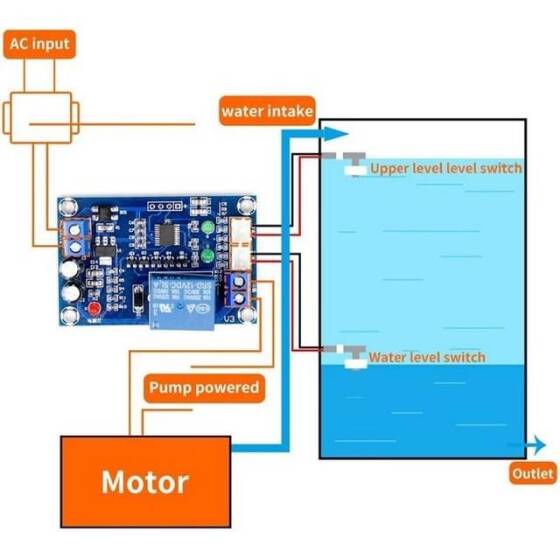 XH-M203 Su Seviye Kontrol Modülü 12V10A - 1