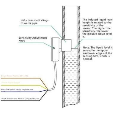 XKC-Y26-V 5-24V Sıvı Seviye Sensörü 50cm Kablolu - 6
