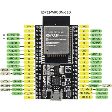 Yeşil DIY Kiti Elektronik ESP32-DEVKITC Çekirdek Kartı - ESP32 Geliştirme Kiti ESP32-WROOM-32U - ESP32-WROOM-32U - 2