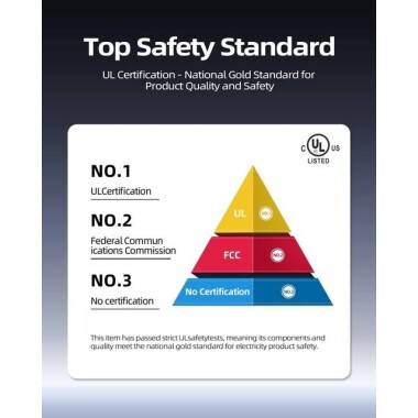 Yüksek Kaliteli Tam Amper 15V 1.5A Adaptör AU Fişli - 2