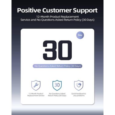 Yüksek Kaliteli Tam Amper 15V 1.5A Adaptör AU Fişli - 5