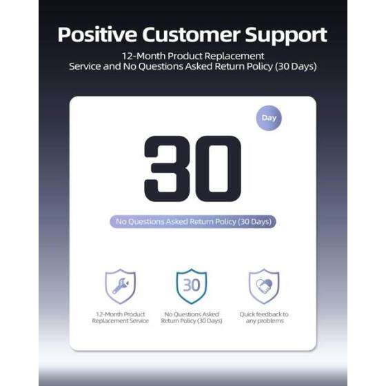 Yüksek Kaliteli Tam Amper 15V 1.5A Adaptör AU Fişli - 5