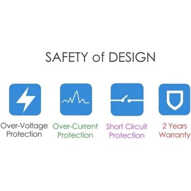 Yüksek Kaliteli Tam Amper 5V 3A Adaptör UK Fişli - 4