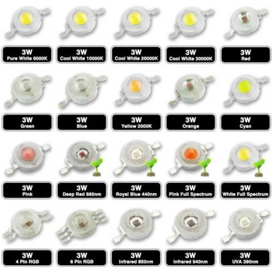 1W 6 Pin SMD POWER LED RGB - 3