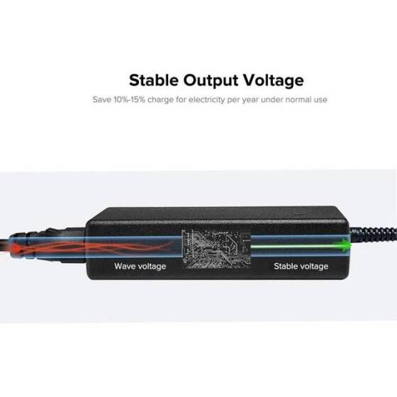 72W 24V 3A Süper İnce Plastik Kasa Led Özel Güç Kaynağı-220V-12V 24V Reklam Pano Lambası İçin - 5