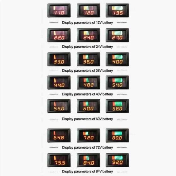 Akü Kapasite Göstergesi 12-72V - 3