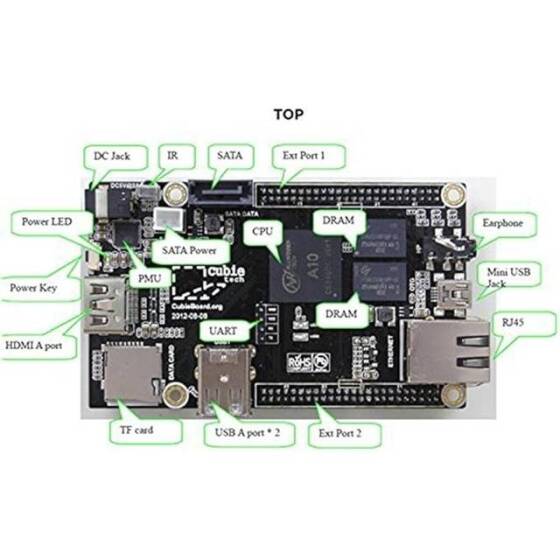 Cubieboard2 Çift Çekirdekli A20 Cortex-A7 - 2