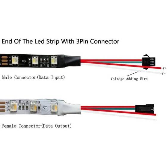 Epoksi 5V SK6812 RGBCW 5050 Siyah SMD LED Şerit 60 LED/Metre Esnek 5 Metrelik Makara IP65 - 3