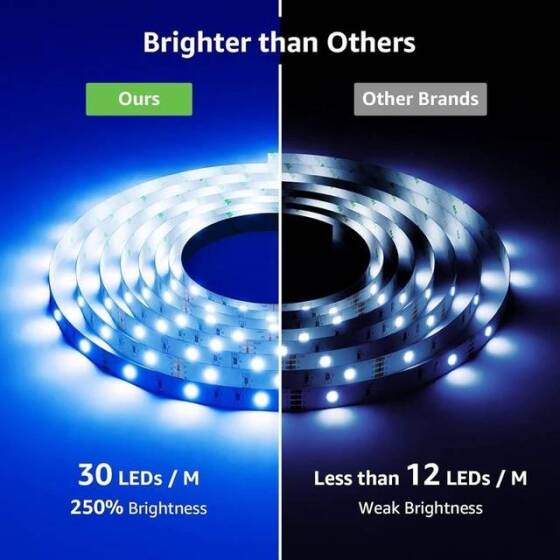 Epoksi Kırmızı 5050 12V SMD LED Şerit 60 LED/Metre Esnek 5 Metrelik Makara - 2