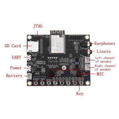 ESP32-A1S WiFi + Bluetooth Ses Geliştirme Kiti - 3