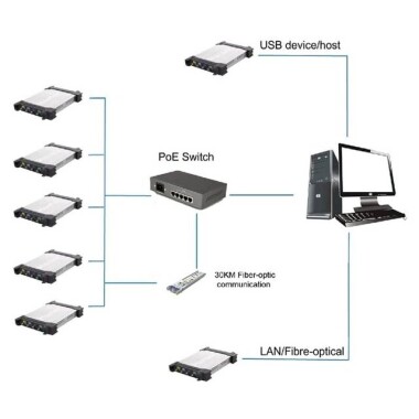 Hantek DSO3254A 250MHz USB Sanal Osiloskop 16CH Mantık Analizörlü 4 Kanal - 3