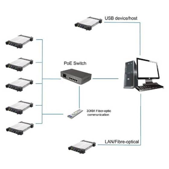 Hantek DSO3254A 250MHz USB Sanal Osiloskop 16CH Mantık Analizörlü 4 Kanal - 3