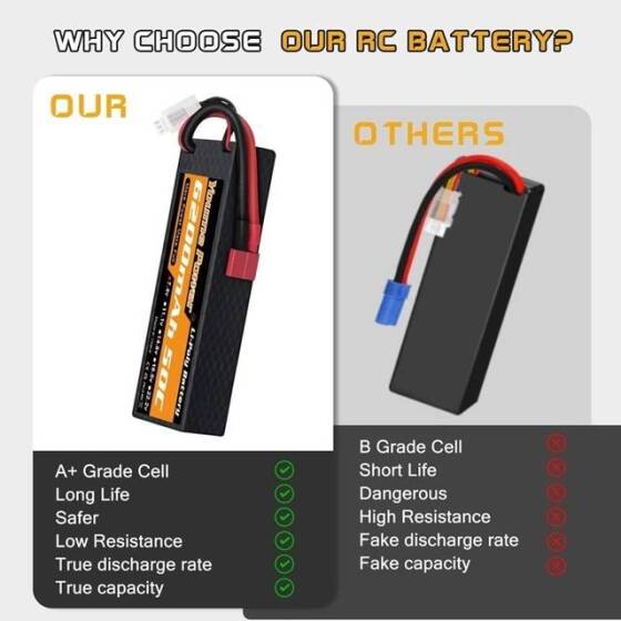 Kırmızı 3300MAH 2 S 7.4 V 25C Yüksek Güç Yüksek Kaliteli Model Uçak LIPO Pil JST Dişi - 4