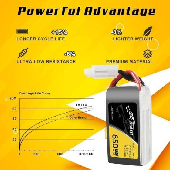Kırmızı 850MAH 3 S 11.1 V 25C Yüksek Güç Yüksek Kaliteli Model Uçak LIPO Pil JST Dişi - 3