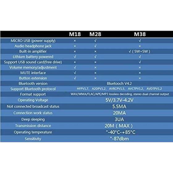 MH-M38 Kablosuz Bluetooth Ses Alıcısı Devre Kartı Modülü Bluetooth 4.2 MP3 Kayıpsız Kod Çözme Kablolu - 5