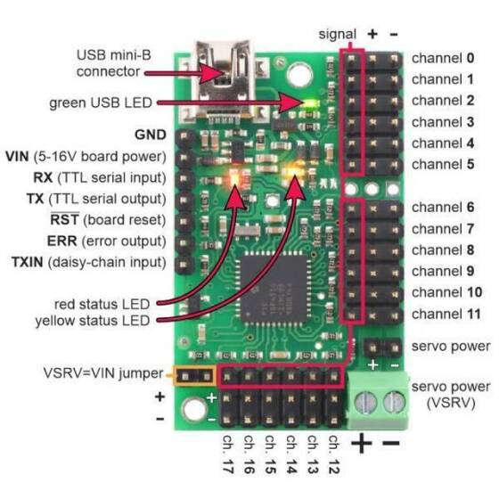 Mini Maestro 18 Kanallı USB Servo Kontrol Cihazı - 2