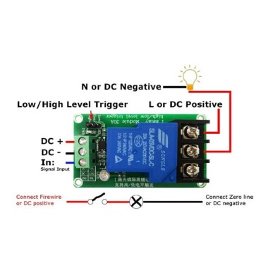 Optocoupler İzolasyonlu 2 Kanallı Röle Modülü 30A 24V Kılavuz Raylı Yüksek Ve Düşük Tetikleyiciyi Destekler - 3