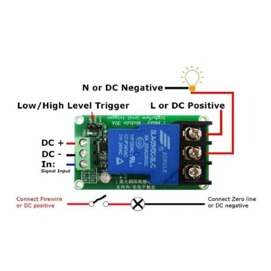 Optocoupler İzolasyonlu 2 Kanallı Röle Modülü 30A 24V Kılavuz Raylı Yüksek Ve Düşük Tetikleyiciyi Destekler - 3