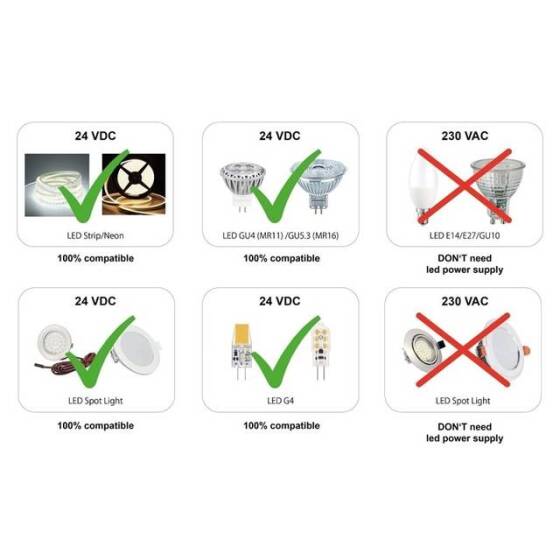 Orijinal Osram 40W 24V Sabit Voltaj Su Geçirmez Güç Kaynağı Ayarlanabilir Işık - 3