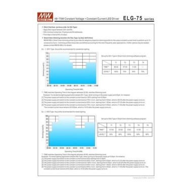 Orijinal Tayvan MEAN WELL ELG-75-48A-3Y Su Geçirmez Güç Kaynağı - 4