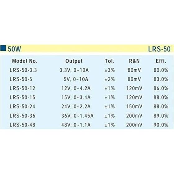Orijinal Tayvan MEAN WELL LRS-50-48 Güç Kaynağı - 4