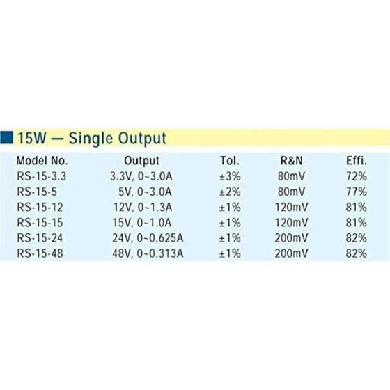 Orijinal Tayvan MEAN WELL RS-15-48 Güç Kaynağı - 2