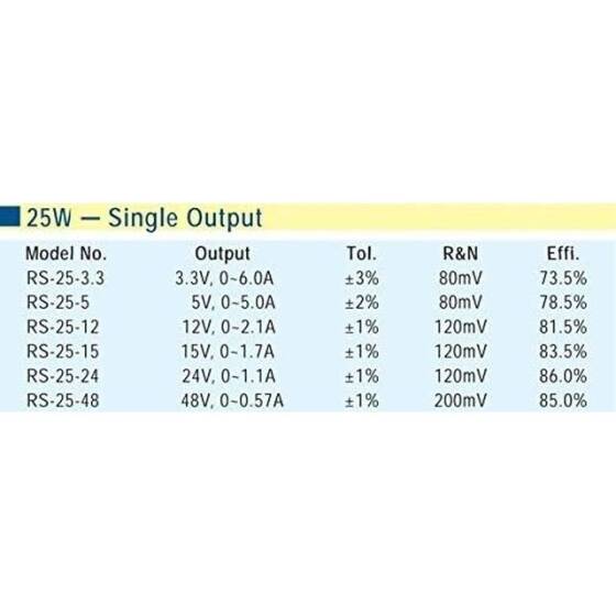 Orijinal Tayvan MEAN WELL RS-25-48 Güç Kaynağı - 4