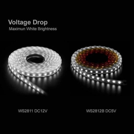 Plastik Kapaklı 12V WS2811 RGB5050 Beyaz SMD LED Şerit 96 LED/Metre Esnek 5 Metrelik Makara IP67 - 4