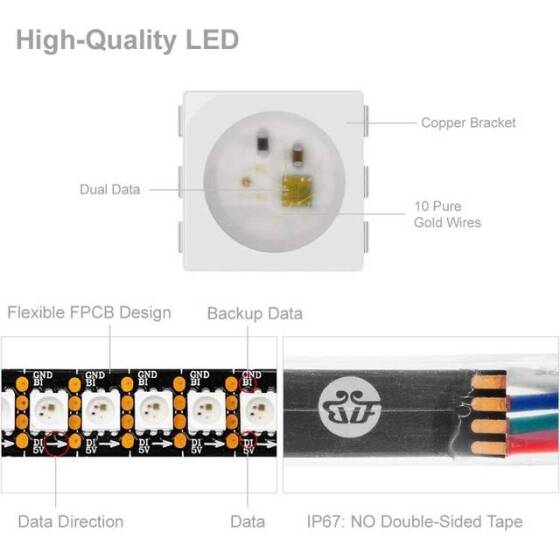 Plastik Kapaklı 5V WS2813B RGB5050 Siyah Esnek 1M SMD LED Şerit 144 LED/Metre IP67 - 3
