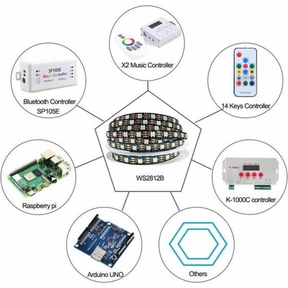 Plastik Kapaklı 5V WS2813B RGB5050 Siyah SMD LED Şerit 30 LED/Metre Esnek 5 Metrelik Makara IP67 - 5