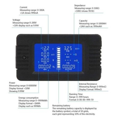 PZEM-015 Dijital Akü Test Cihazı Ampermetre Voltmetre Enerji Ölçer Güç Kapasitesi Artık Elektrik Test Cihazı 50A - 2