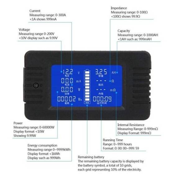 PZEM-015 Dijital Akü Test Cihazı Ampermetre Voltmetre Enerji Ölçer Güç Kapasitesi Artık Elektrik Test Cihazı 50A - 2