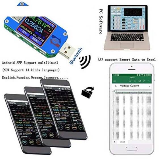 RD UM25C APP USB 2.0 Tip-C LCD Voltmetre Ampermetre Gerilim Akım Ölçer Pil Şarj USB Test Cihazı İle İletişim Sürümü - 5