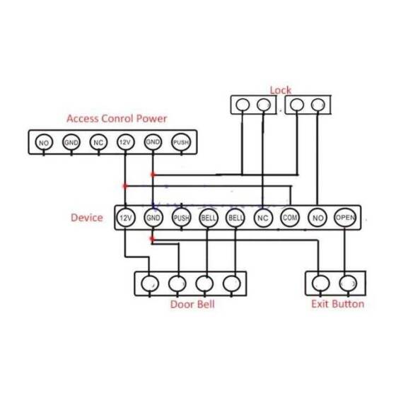 RFID Şifreli Kapı Kilidi - 10 Adet Proximity Kart - 4