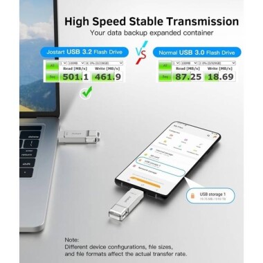Robot Cube Siyah U308 Yüksek Hızlı U Disk USB3.2 Gen1 256GB - 3