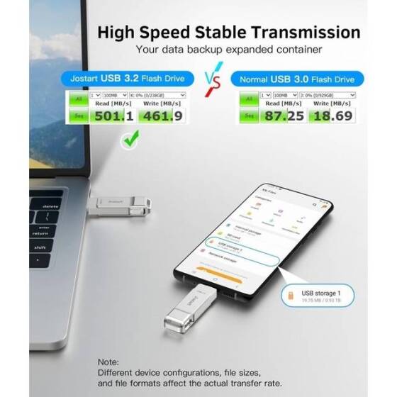 Robot Cube Siyah U308 Yüksek Hızlı U Disk USB3.2 Gen1 256GB - 3