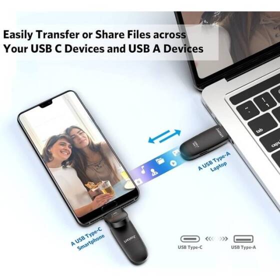 Robot Cube Gri U309 Yüksek Hızlı U Disk USB3.2 256GB - 4