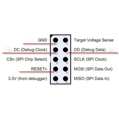 SmartRF04EB CC1110 CC2530 Zigbee Emulator Programlayıcı - 4