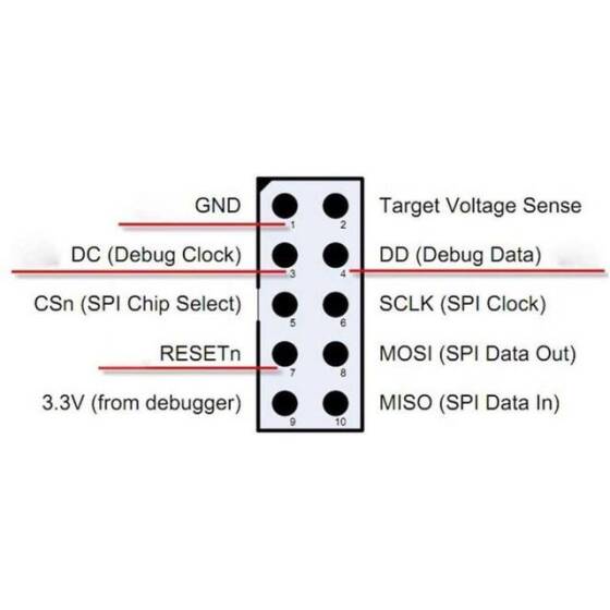 SmartRF04EB CC1110 CC2530 Zigbee Emulator Programlayıcı - 4