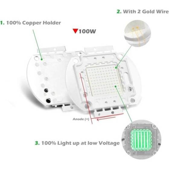 SMD 100W POWER LED Yeşil Pure Yeşil - 3
