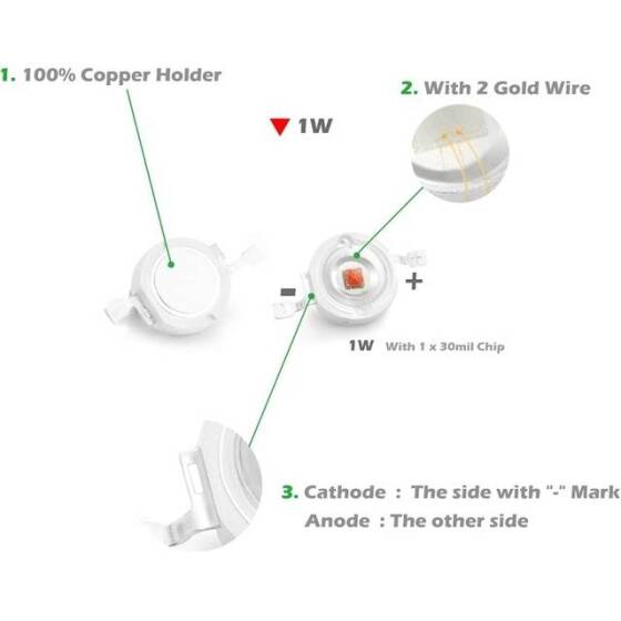 SMD 1W POWER LED Bitki Kırmızı - 5