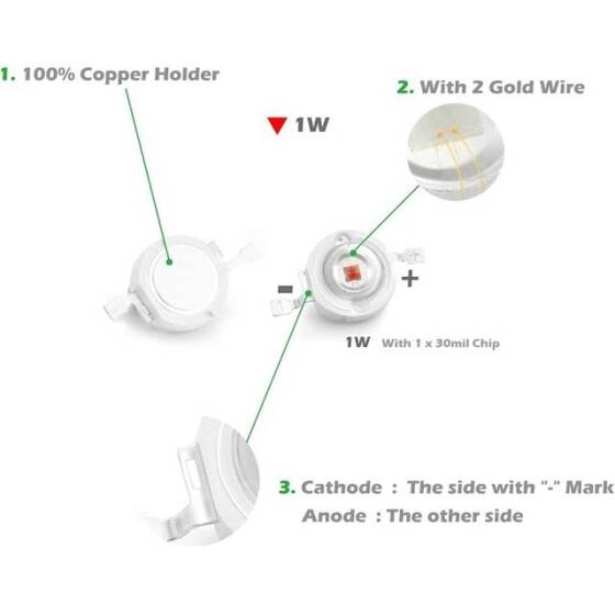 SMD 1W POWER LED Turuncu - 5
