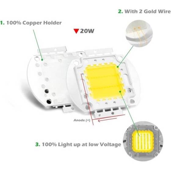 SMD 20W POWER LED Kırmızı - 3