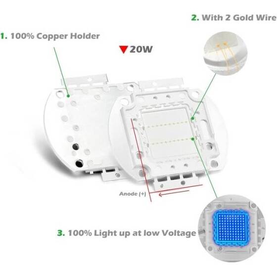 SMD 20W POWER LED Mavi Plant Mavi - 3