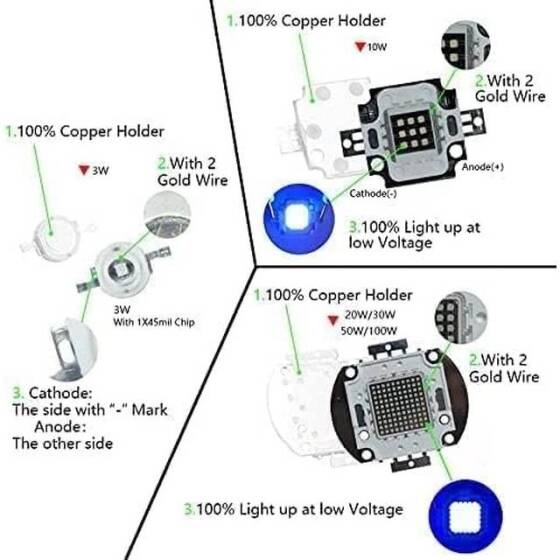 SMD 20W POWER LED Mor 365-370nm - 4