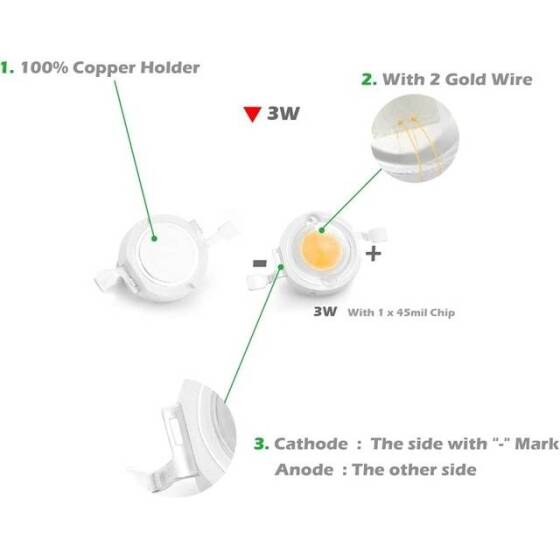 SMD 3W POWER LED Pembe - 5