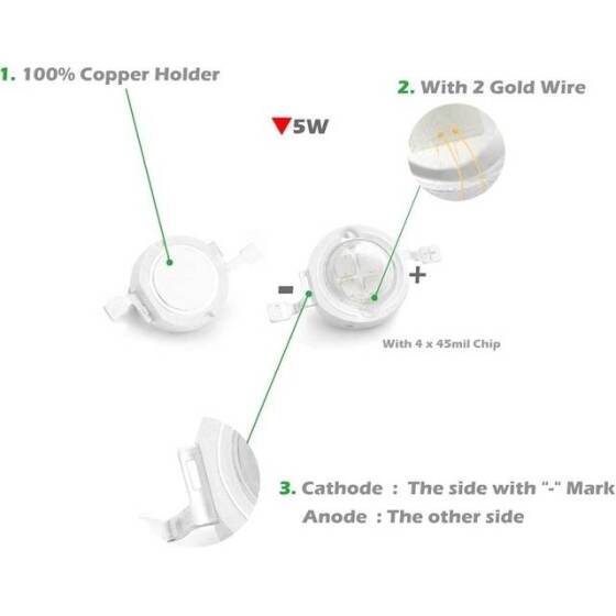 SMD 5W POWER LED Yeşil Çift Çipli - 5
