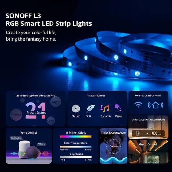 Sonoff 5050 RGB 2M Akıllı Wifi APP Uzaktan Kumanda Kesilebilir Esnek Su Geçirmez Led ışık şeridi Alexa Google Ev İle Çalışmak - 4