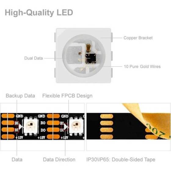 Su Geçirmez 12V WS2815 RGB5050 Siyah SMD LED Şerit 30 LED/Metre Esnek 5 Metrelik Makara IP30 - 5